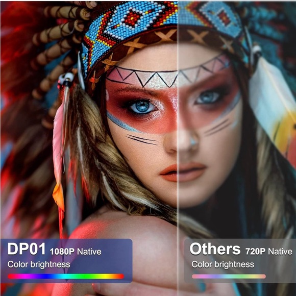 Bluetooth and WiFi projector - Picture 2 of 10